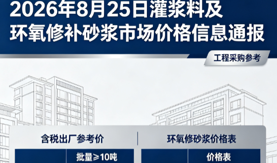 海沧2026年8月25日灌浆料及环氧修补砂浆市场价格信息通报